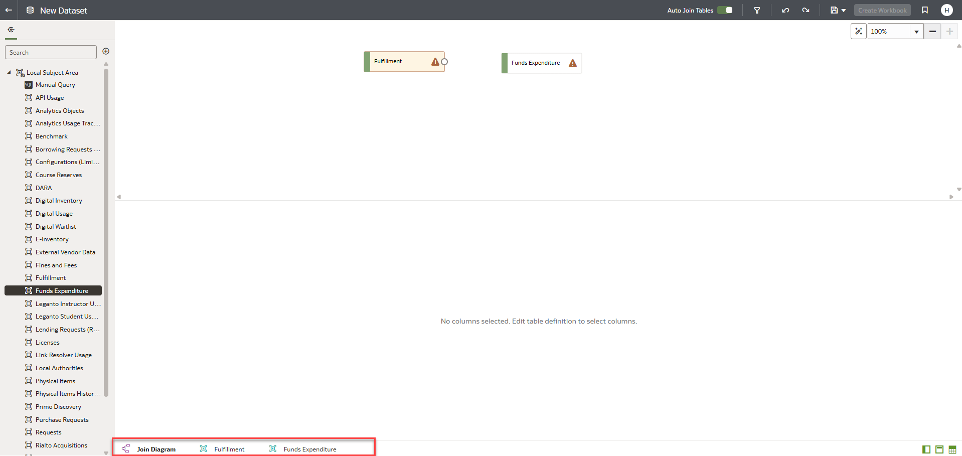 The subject area tabs.